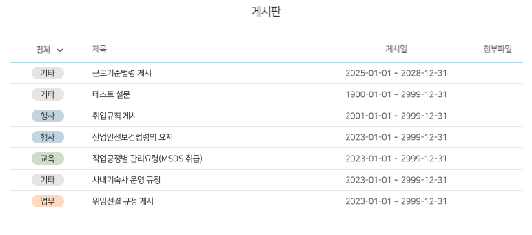 게시 일정 위젯 화면